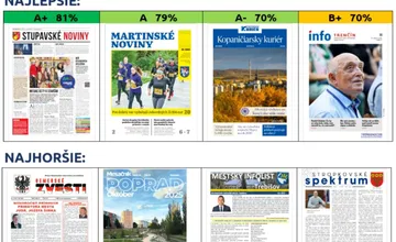 Radničné noviny v Rimavskej Sobote slúžia podľa prieskumu na politické boje, problém s objektivitou majú aj ďalšie mestá