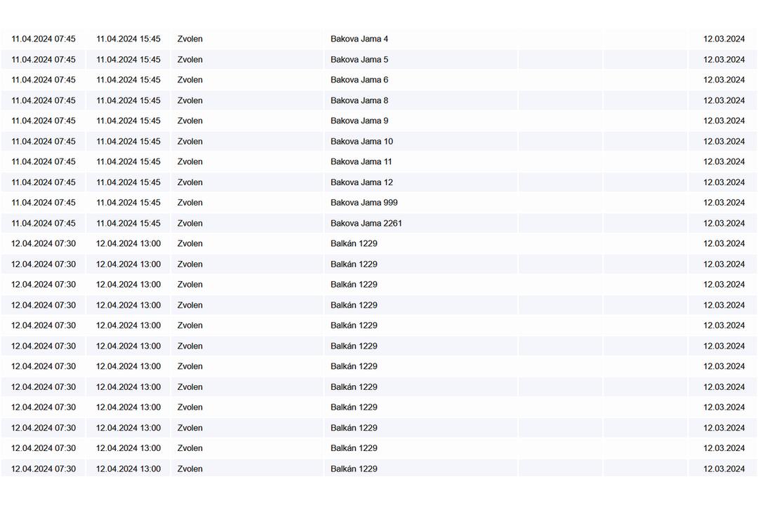 FOTO: Odstávka elektriny vo Zvolene, foto 2
