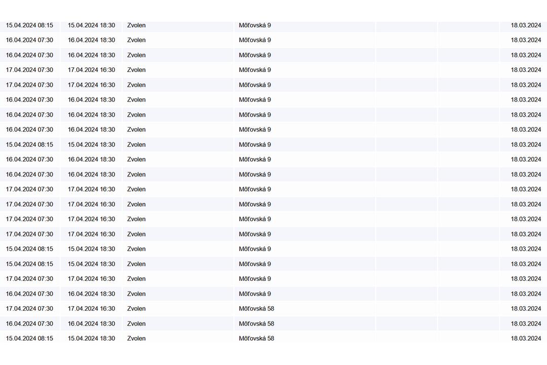 FOTO: Odstávka elektriny vo Zvolene, foto 21