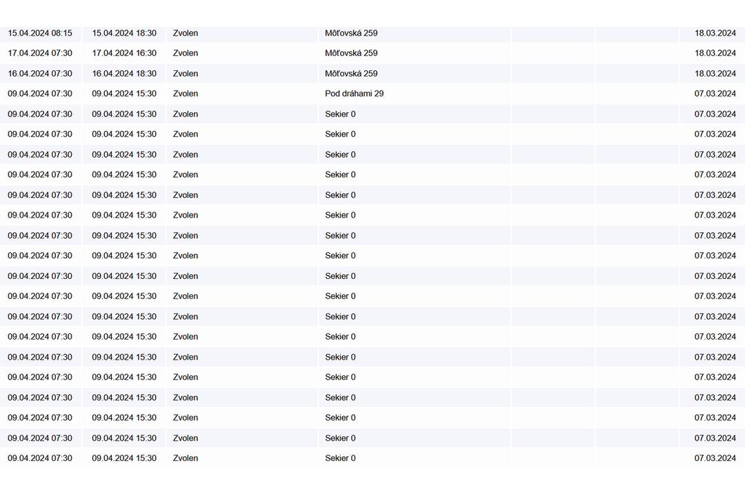 FOTO: Odstávka elektriny vo Zvolene, foto 22