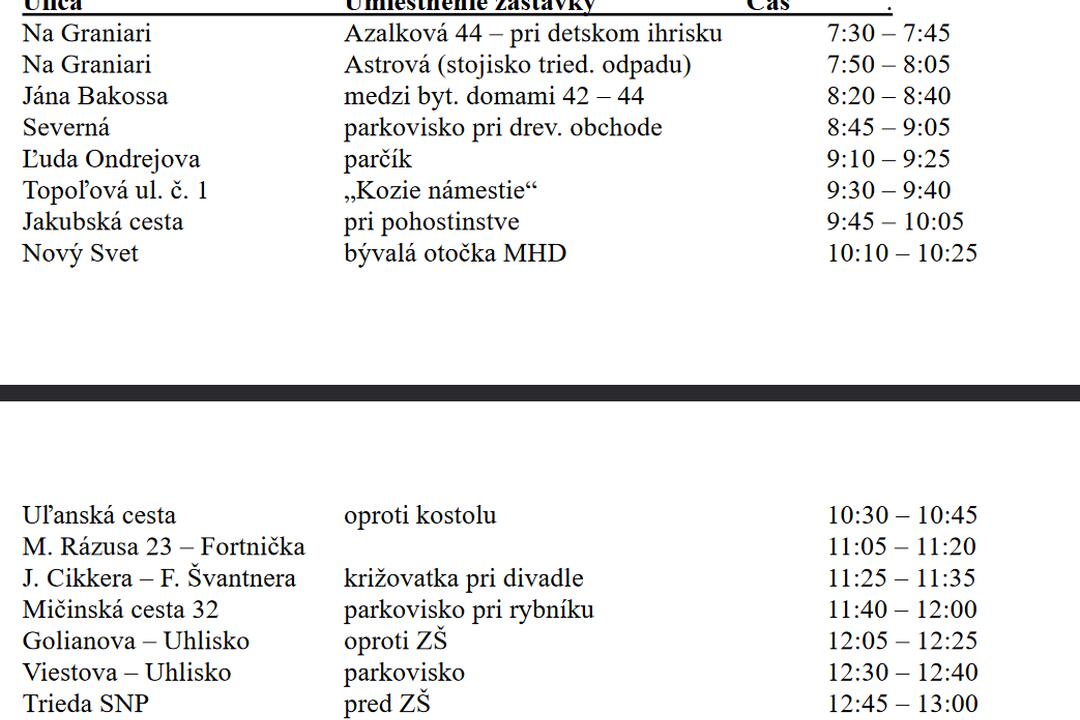 FOTO: Zber nebezpečného odpadu v Banskej Bystrici. Kde a kedy ho môžete odovzdať?, foto 2