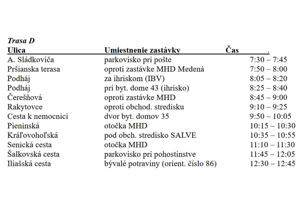 FOTO: Zber nebezpečného odpadu v Banskej Bystrici. Kde a kedy ho môžete odovzdať?, foto 4