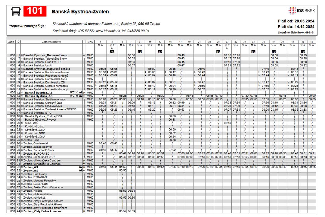 FOTO: Medzi Banskou Bystricou a Zvolenom budú premávať autobusy častejšie. Potrvá to len niekoľko dní, foto 1