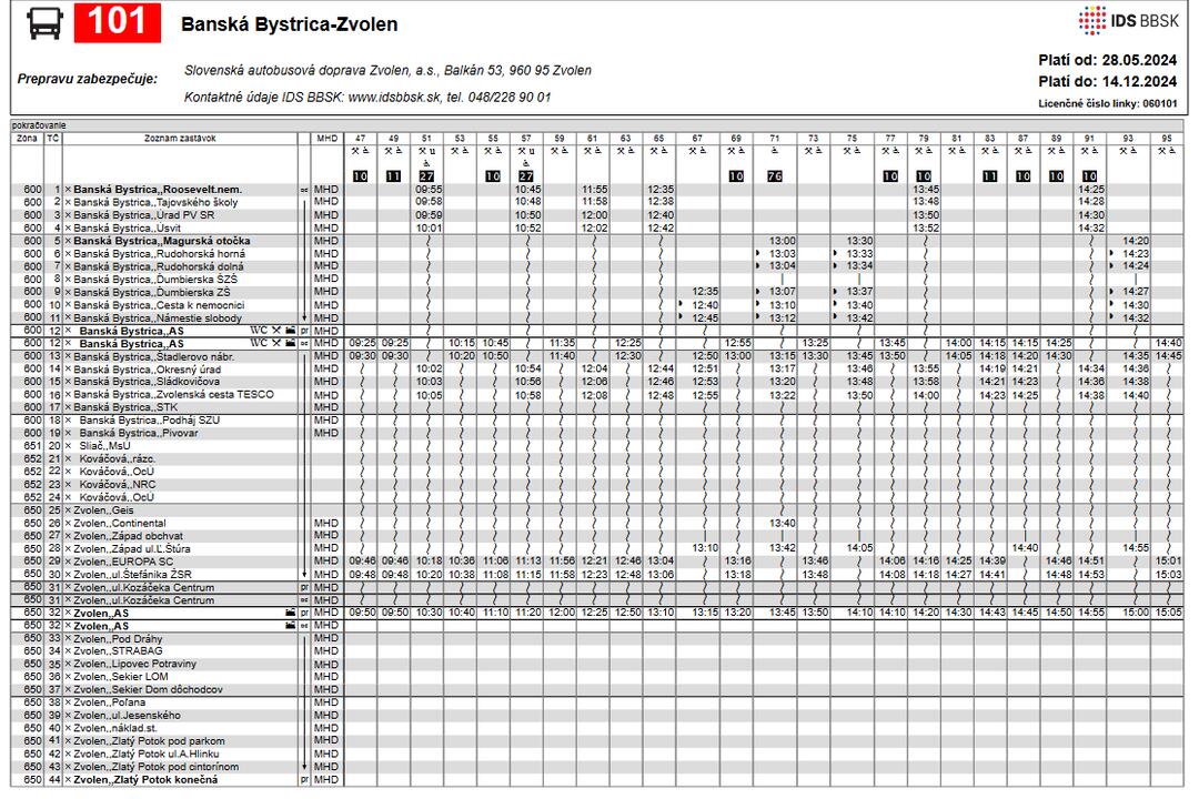 FOTO: Medzi Banskou Bystricou a Zvolenom budú premávať autobusy častejšie. Potrvá to len niekoľko dní, foto 2