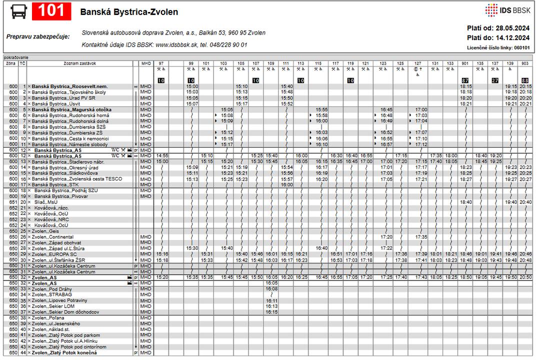 FOTO: Medzi Banskou Bystricou a Zvolenom budú premávať autobusy častejšie. Potrvá to len niekoľko dní, foto 3