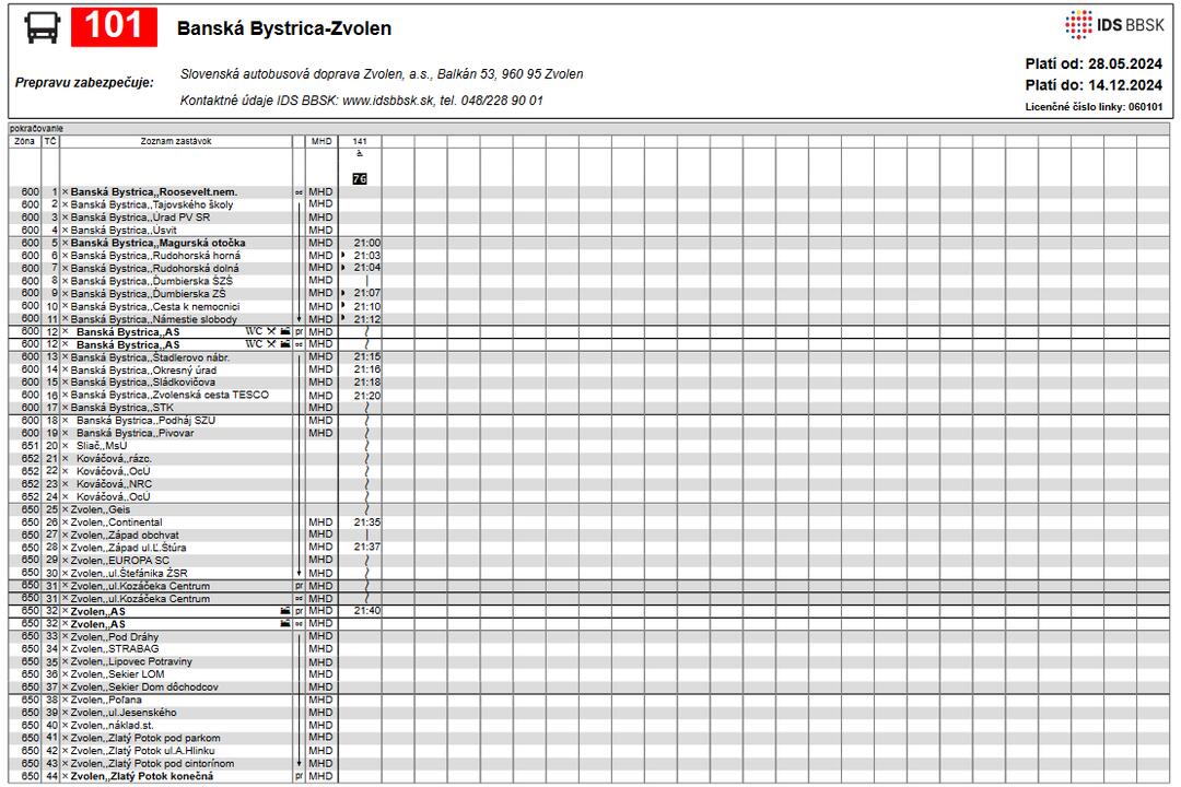 FOTO: Medzi Banskou Bystricou a Zvolenom budú premávať autobusy častejšie. Potrvá to len niekoľko dní, foto 4