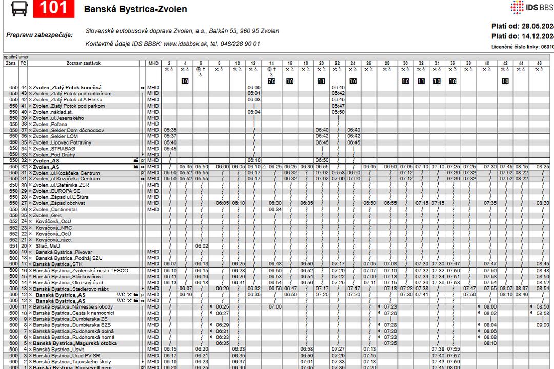 FOTO: Medzi Banskou Bystricou a Zvolenom budú premávať autobusy častejšie. Potrvá to len niekoľko dní, foto 5