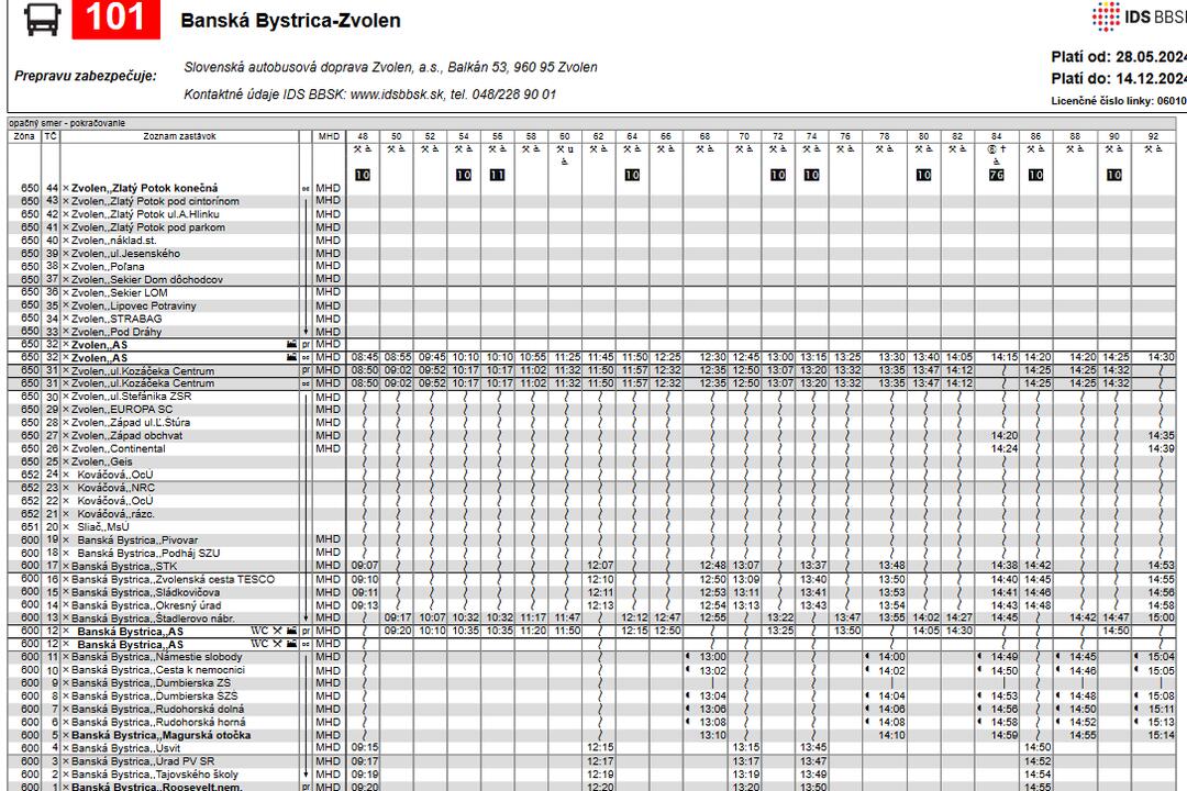 FOTO: Medzi Banskou Bystricou a Zvolenom budú premávať autobusy častejšie. Potrvá to len niekoľko dní, foto 6