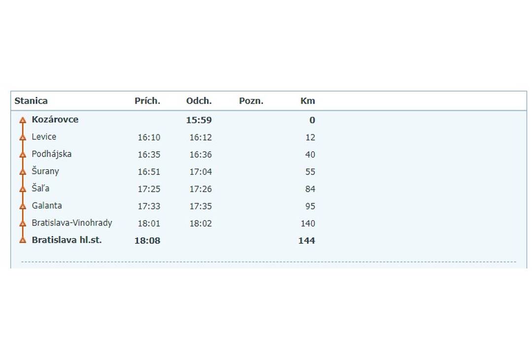 FOTO: Presuny cestujúcich na náhradné spoje, foto 5