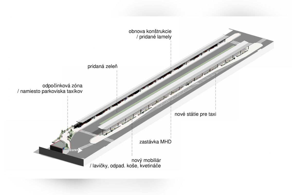 FOTO: Žiar bude rekonštruovať autobusovú stanicu, takto by mala vyzerať, foto 2