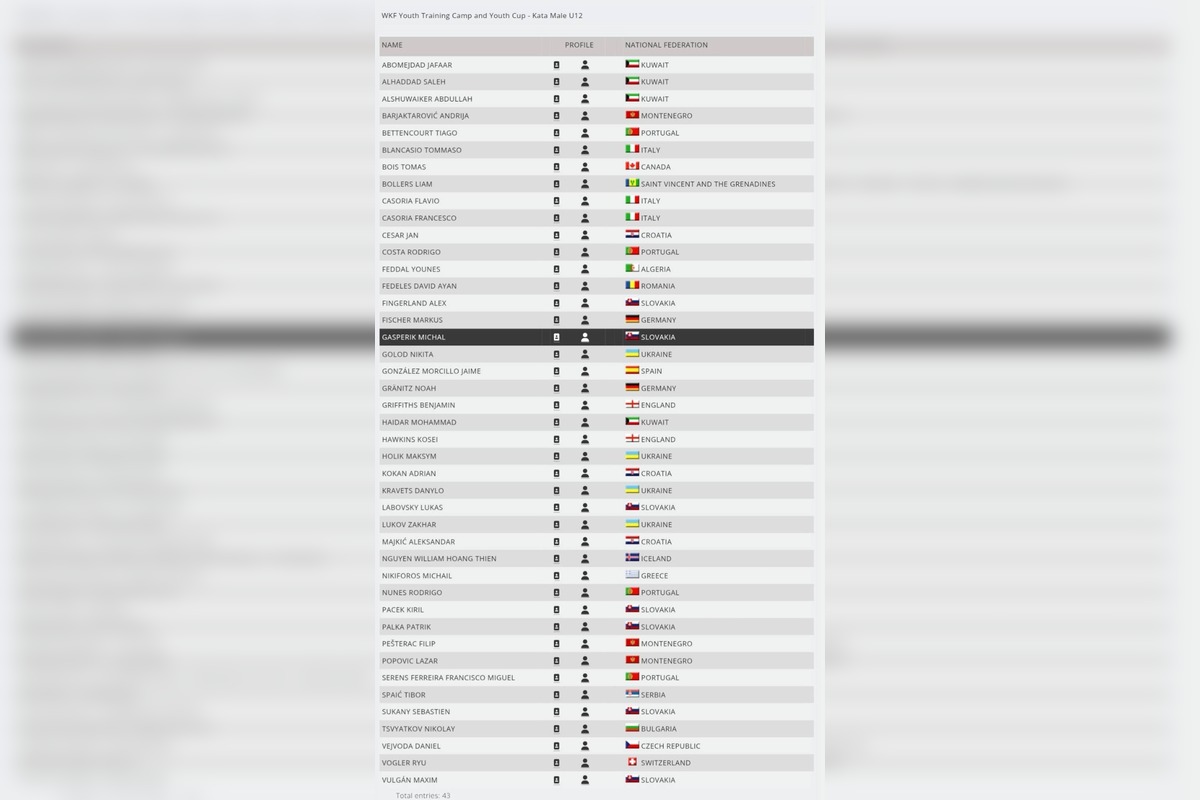 FOTO: Úspech lučeneckých kratistov, foto 7