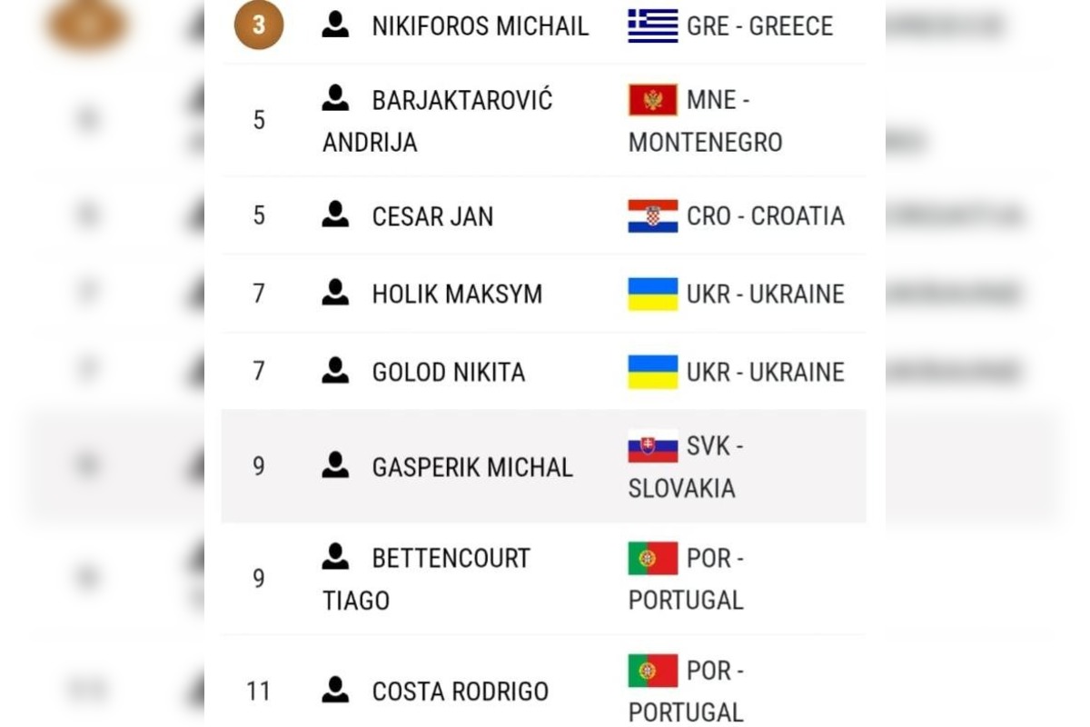 FOTO: Úspech lučeneckých kratistov, foto 8