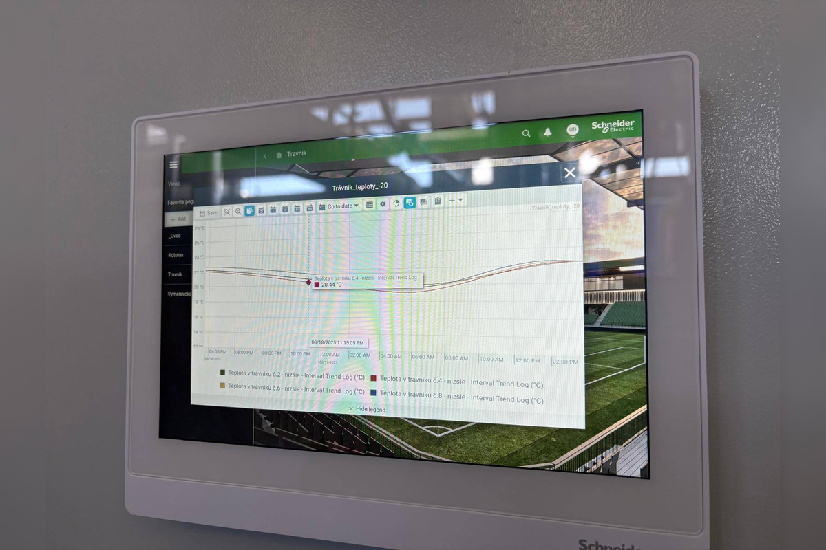 FOTO: Primátor Brezna sa v Prešove inšpiroval ohľadom prípravy štadióna, foto 12