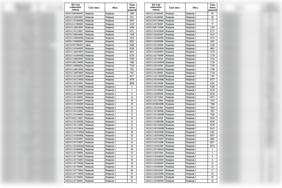 FOTO: Plánované odstávky elektriny v októbri, foto 1