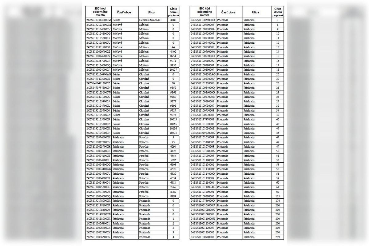FOTO: Plánované odstávky elektriny v októbri, foto 2