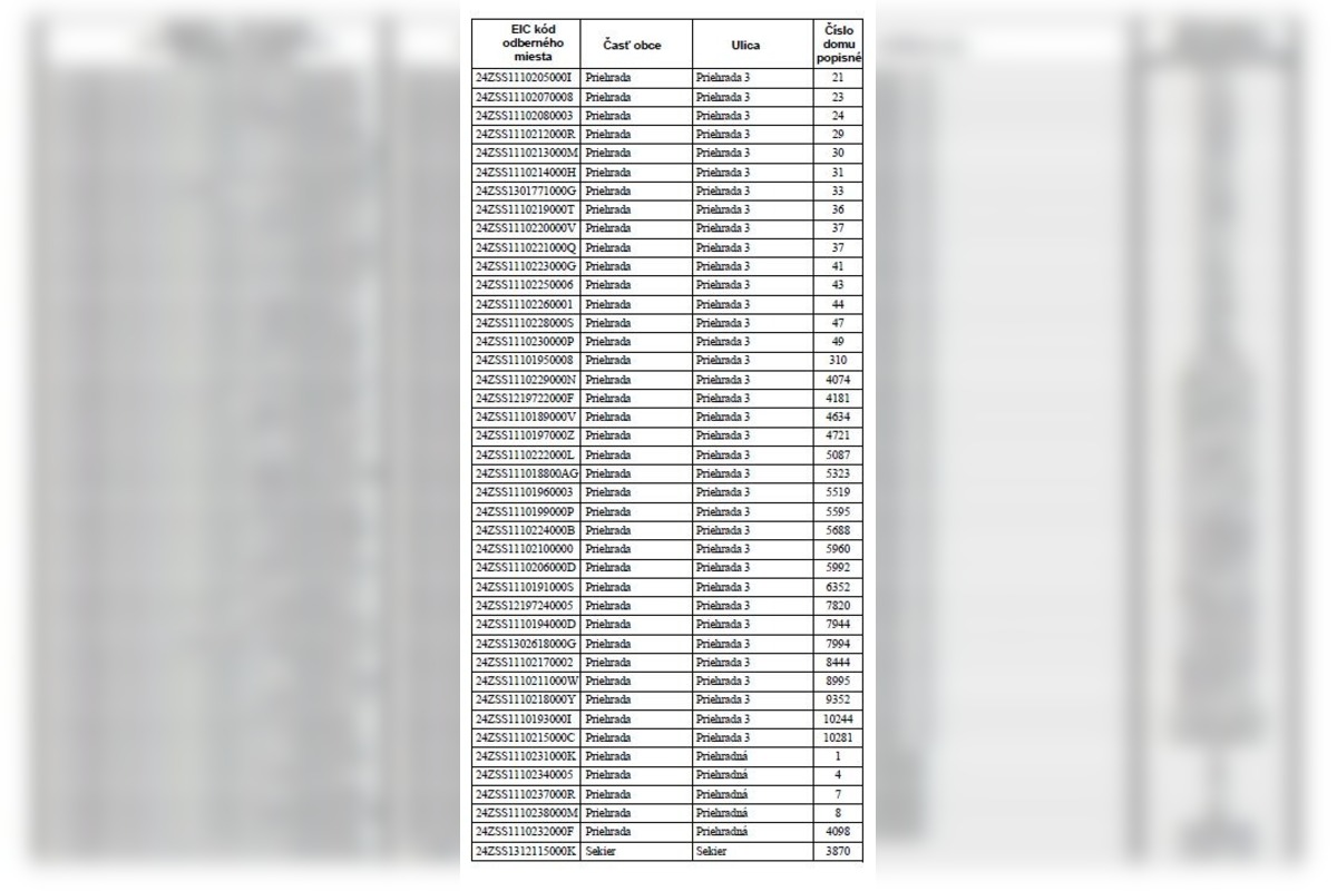 FOTO: Plánované odstávky elektriny v októbri, foto 3