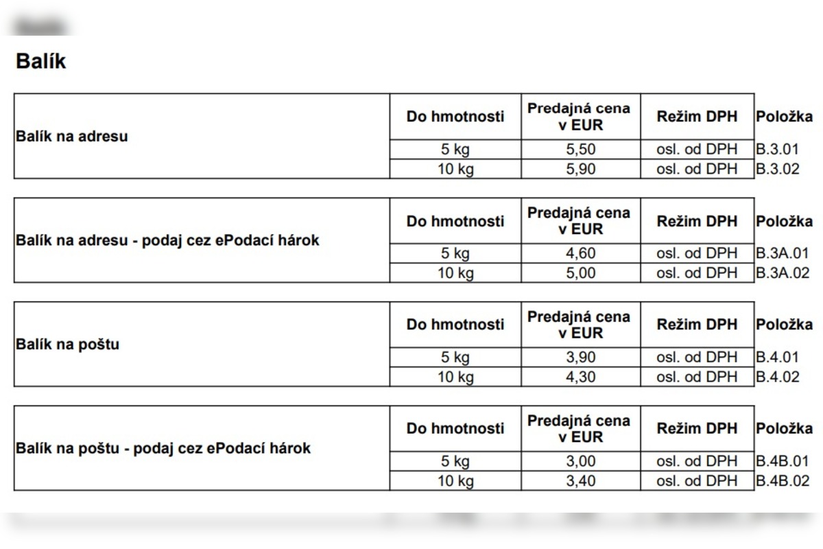 FOTO: Cenník služieb Slovenskej pošty platný od 1. januára 2026, foto 3