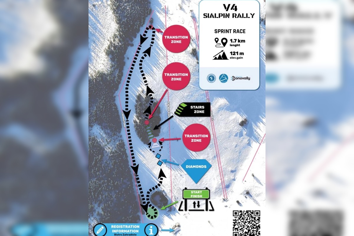 FOTO: Víkendové podujatia v Banskobystrickom kraji, foto 2