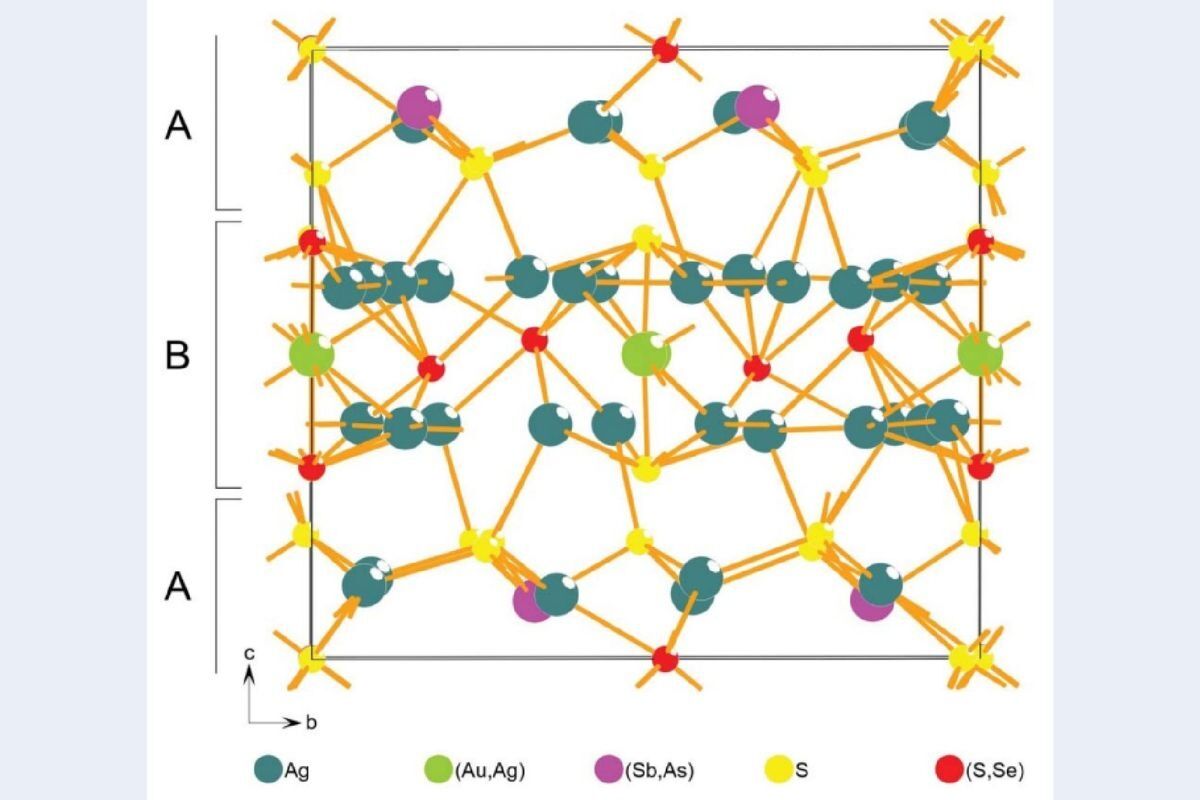 FOTO: Slovensko má dva nové minerály, foto 4