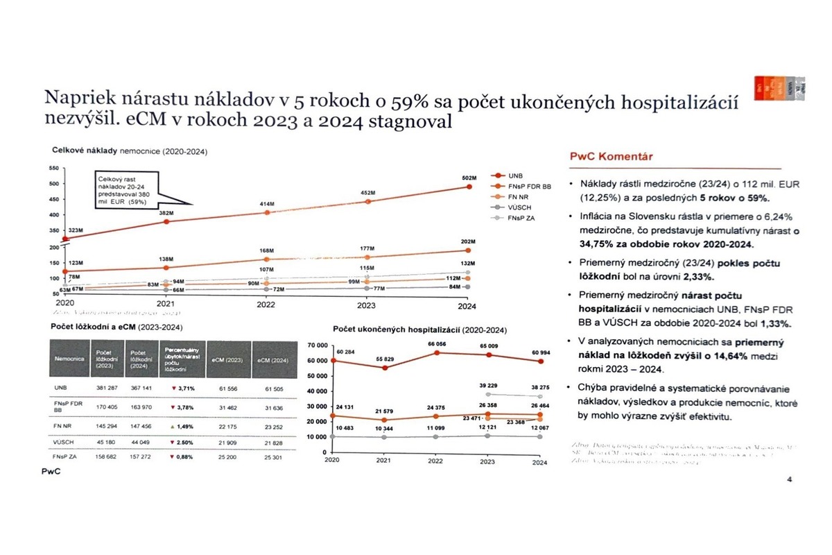 FOTO: Výsledky štátneho auditu nemocníc, foto 4