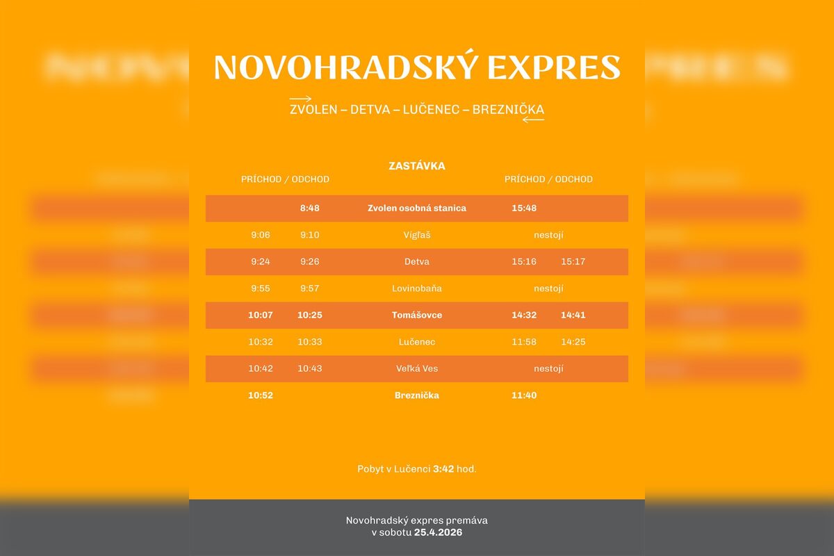 FOTO: Podujatia na najbližší víkend v Banskobystrickom kraji, foto 8