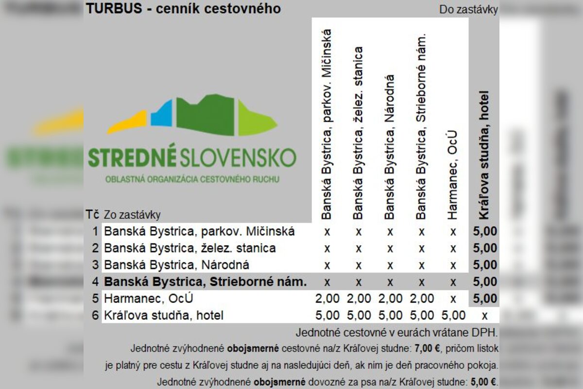 FOTO: Turbus vás odvezie do jednej z najkrajších častí Veľkej Fatry, foto 4