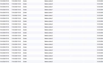 FOTO: Odstávka elektriny vo Zvolene