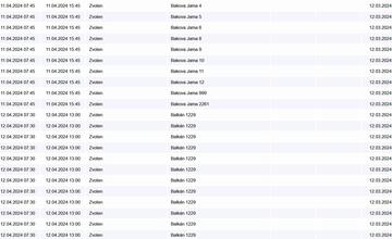 FOTO: Odstávka elektriny vo Zvolene