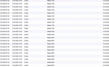 FOTO: Odstávka elektriny vo Zvolene