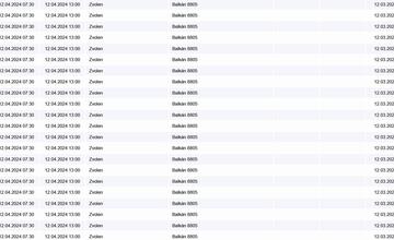 FOTO: Odstávka elektriny vo Zvolene