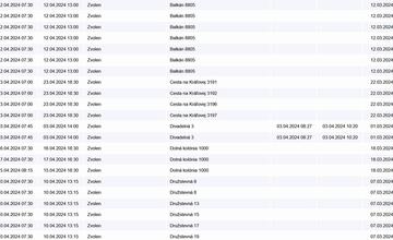 FOTO: Odstávka elektriny vo Zvolene