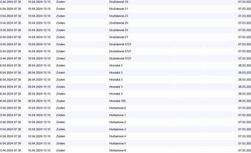 FOTO: Odstávka elektriny vo Zvolene