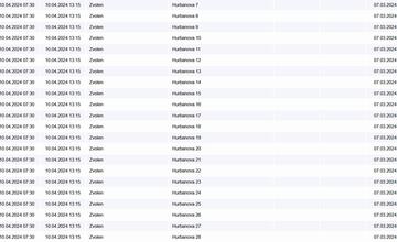 FOTO: Odstávka elektriny vo Zvolene