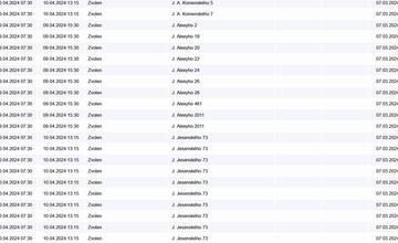 FOTO: Odstávka elektriny vo Zvolene