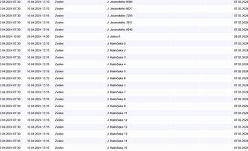 FOTO: Odstávka elektriny vo Zvolene