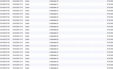 FOTO: Odstávka elektriny vo Zvolene