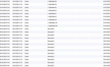 FOTO: Odstávka elektriny vo Zvolene