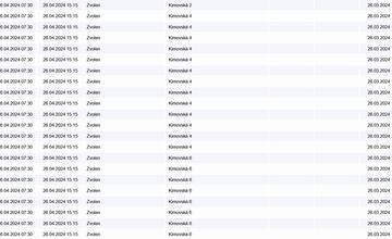 FOTO: Odstávka elektriny vo Zvolene