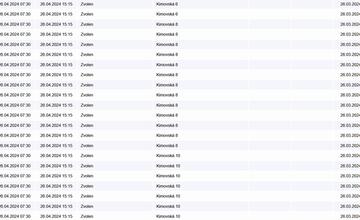 FOTO: Odstávka elektriny vo Zvolene