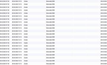 FOTO: Odstávka elektriny vo Zvolene