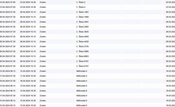 FOTO: Odstávka elektriny vo Zvolene