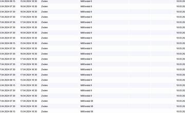 FOTO: Odstávka elektriny vo Zvolene