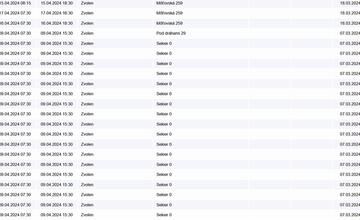 FOTO: Odstávka elektriny vo Zvolene