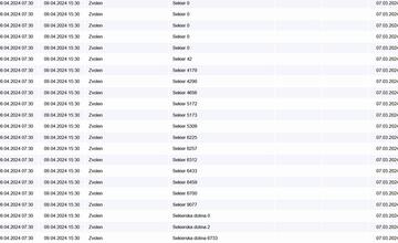 FOTO: Odstávka elektriny vo Zvolene