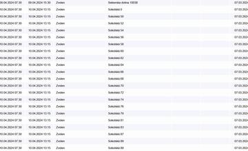 FOTO: Odstávka elektriny vo Zvolene