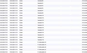 FOTO: Odstávka elektriny vo Zvolene