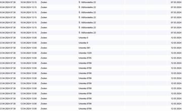 FOTO: Odstávka elektriny vo Zvolene