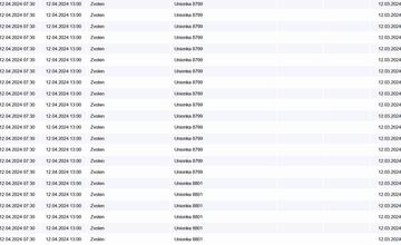 FOTO: Odstávka elektriny vo Zvolene