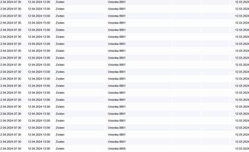 FOTO: Odstávka elektriny vo Zvolene