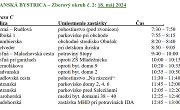 FOTO: Zber nebezpečného odpadu v Banskej Bystrici. Kde a kedy ho môžete odovzdať?